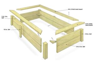 Building Planter box